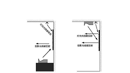 吊装激光电视抗光幕？只是安装方式的不同而已！【南京kaiyun网页版登录入口音响】
