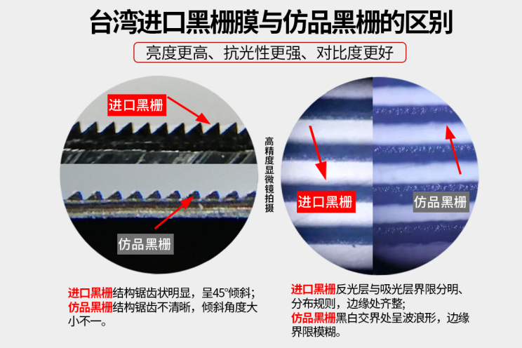 黑栅激光电视抗光幕